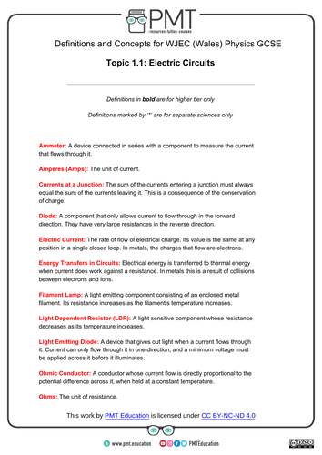 WJEC Wales GCSE Physics Definitions