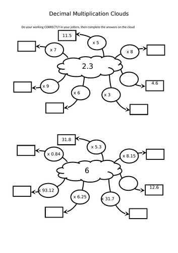 Multiplying decimals by a single digit - Cloud | Teaching Resources