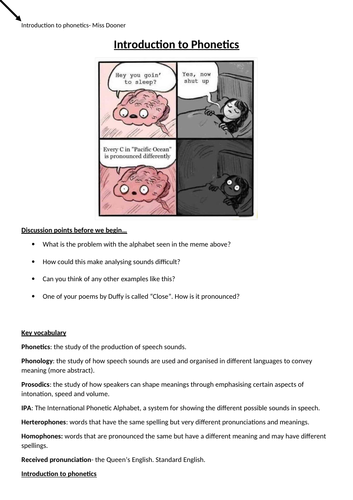 AQA A Level English Language and Literature:  Phonetics & IPA for Paris Anthology