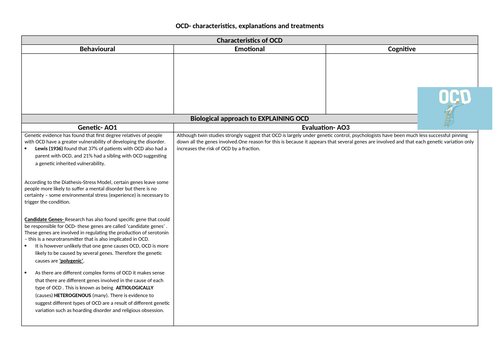 AQA A Level Psychology- Psychopathology- revision