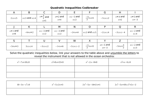 Quadratic Inequalities Codbreaker
