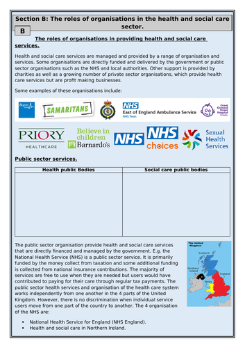 BTEC health and social care - Unit 2 - SECTION B