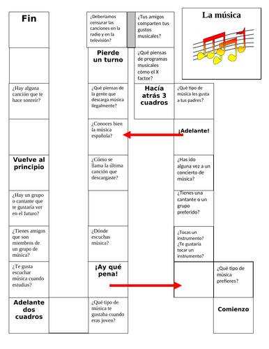 La música Board Game - Speaking Activity