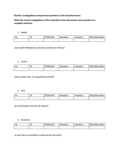 Imperfect tense mini review