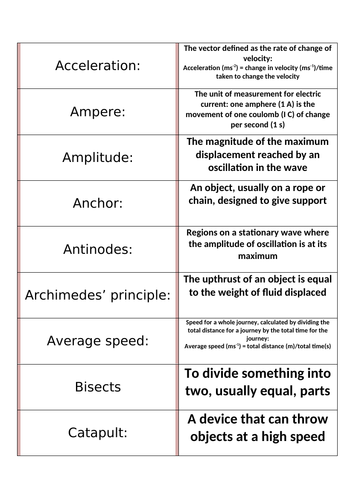 Physics As Level Flashcards Teaching Resources 4317