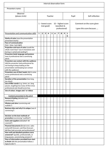 BTEC Tech Award Enterprise Component 2 LAB observation form