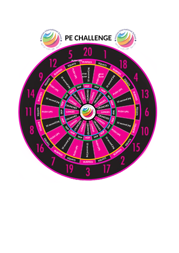 Dartboard Challenge