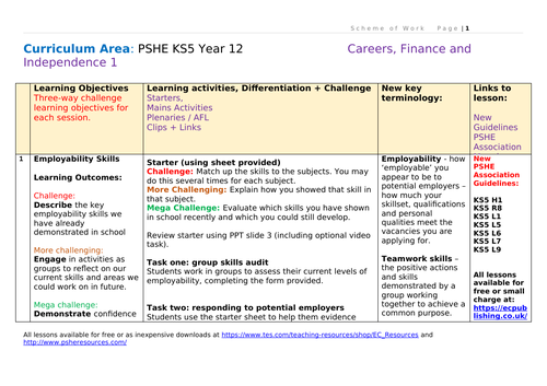 Year 12 PSHE Scheme of Work - Careers + Finance 1