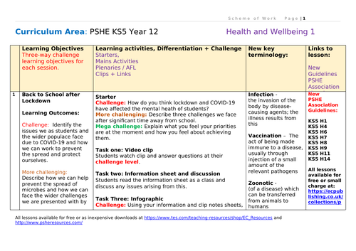 Year 12 PSHE Scheme of Work - Health + Wellbeing 1