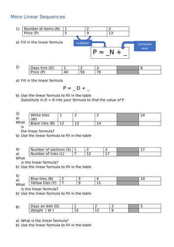 Linear Sequence Worksheet