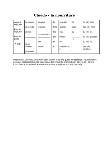 Cluedo - la nourriture + partitive