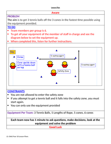 Outdoor Adventure Activities - Year 10