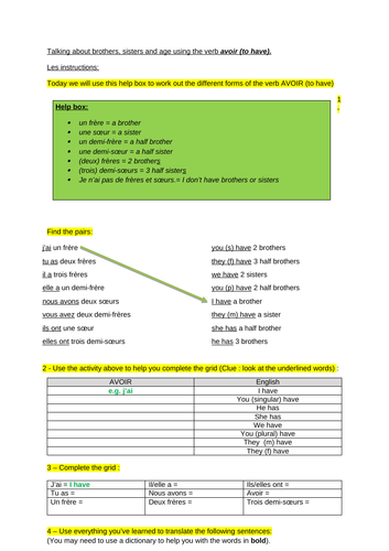 Dynamo 1 Mod 1 - FULL UNIT resources for homework/ cover work/ remote learning - Year 7 French -