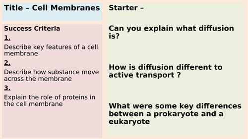Cell Membrane Structure -  A Level/Applied Biology