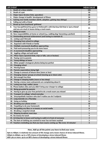 BTEC health and social care - UNIT 1 - Topic B6 major life events activites