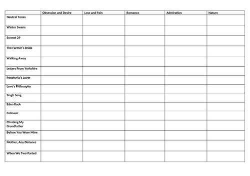 Love & Relationships Poetry Quote Grid