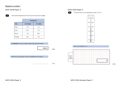 ks2 maths negative numberstemperature sats questions