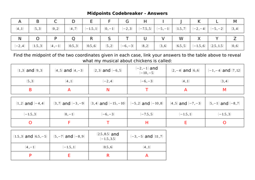 Midpoints Codebreaker