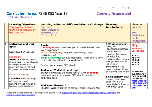 Year 13 PSHE Scheme of Work - Careers and Finance 1