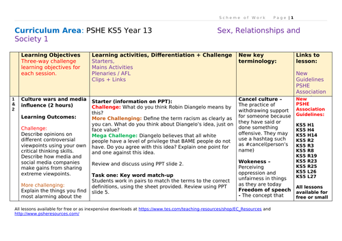 Year 13 PSHE Scheme of Work - Sex and Relationships 1