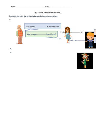 Ma Famille GCSE AQA/Edexcel Worksheet Lesson Activity