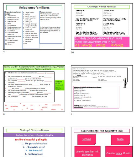GCSE Spanish - Revision PPTs/Remote learning booklets - ALL UNITS 1-12 -Differentiated vocab-grammar