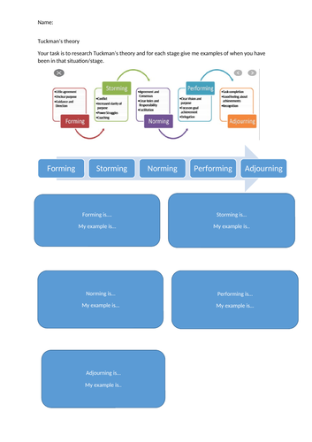 BTEC NQF Business Unit19 Teams Tuckman Theory Task