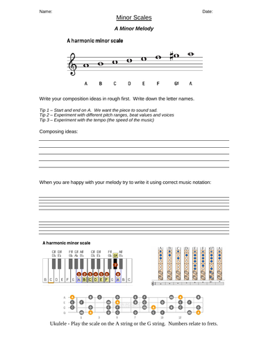 Composing using SCALES - A minor Worksheet