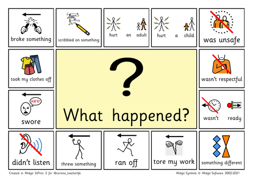 Restorative debrief - widgit symbols