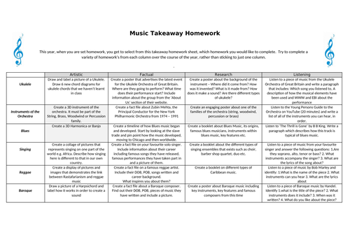 Key Stage 3 - Music Homework Sheet 1
