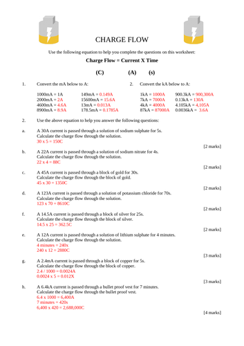 Charge Meaning Physics Gcse