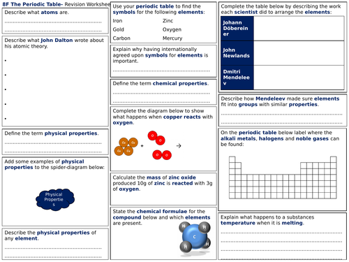 Exploring Science 8F Revision Worksheet- The Periodic Table
