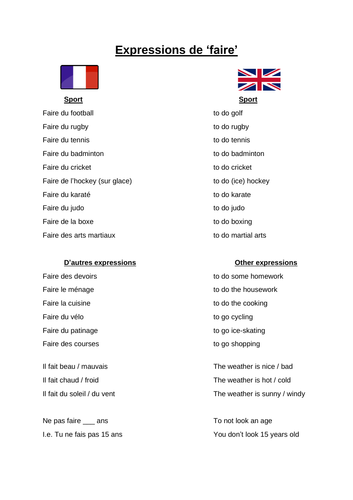 French: Expressions of faire