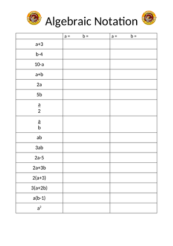 Algebraic Notation Worksheet