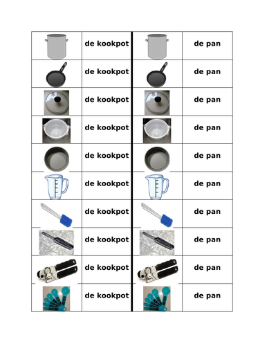 Gebruiksvoorwerpen (Utensils in Dutch) Dominoes