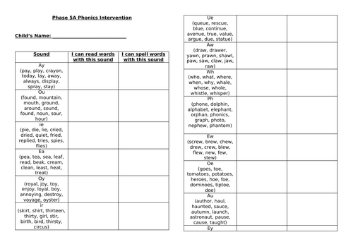 Phonics Intervention & Games