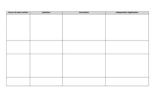 Features of a newspaper report year 3 image