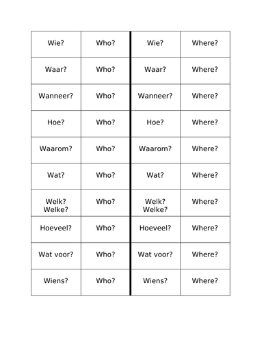 Vragen (Question Words in Dutch) Dominoes