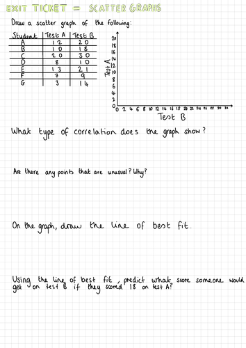 Representing Data Exit Tickets - White Rose Maths Year 8