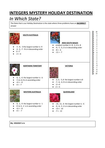 Holiday Destination: Integers