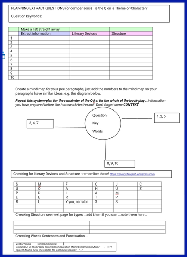 GCSE English Literature: Essay Plan for an Extract Question (10 to 3 Plan)