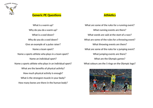 Knowledge organiser Questions