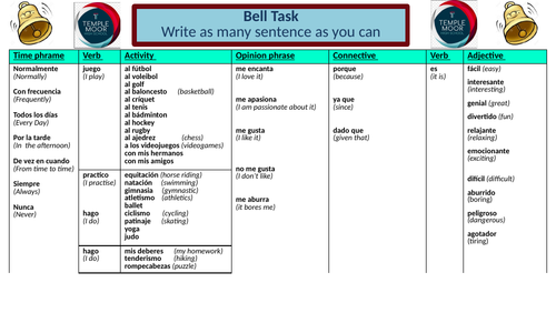 Pretérito and Presente Sport/free time 4 SBs  Qué te gusta hacer? + Homework Worksheet
