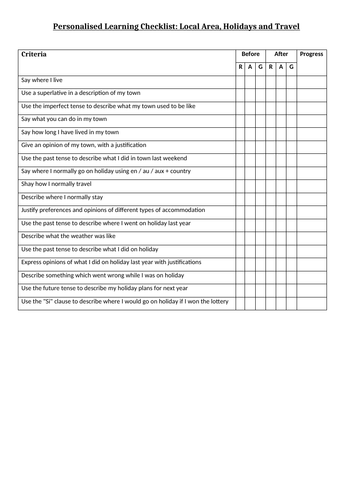 Personalised Learning Checklist - Local Area, Holidays and Travel ...