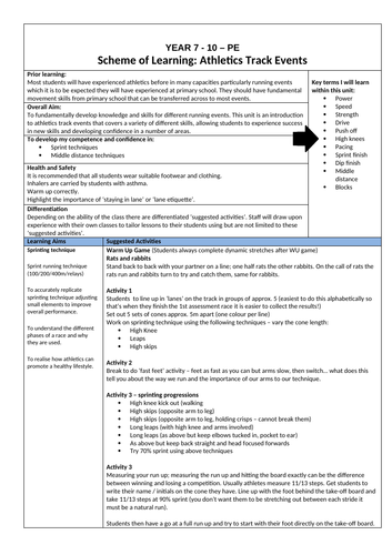 Athletics Track Events Scheme of Learning