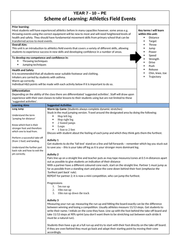 Athletics Field Events Scheme of Learning