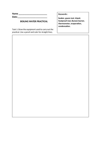 Boiling water practical