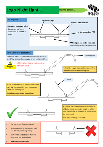 How to Solder Visual Helpsheet