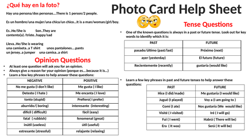 GCSE Spanish Speaking Photo Card Help Sheet