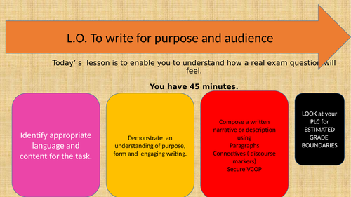 English language paper 1 Question 5 Practises